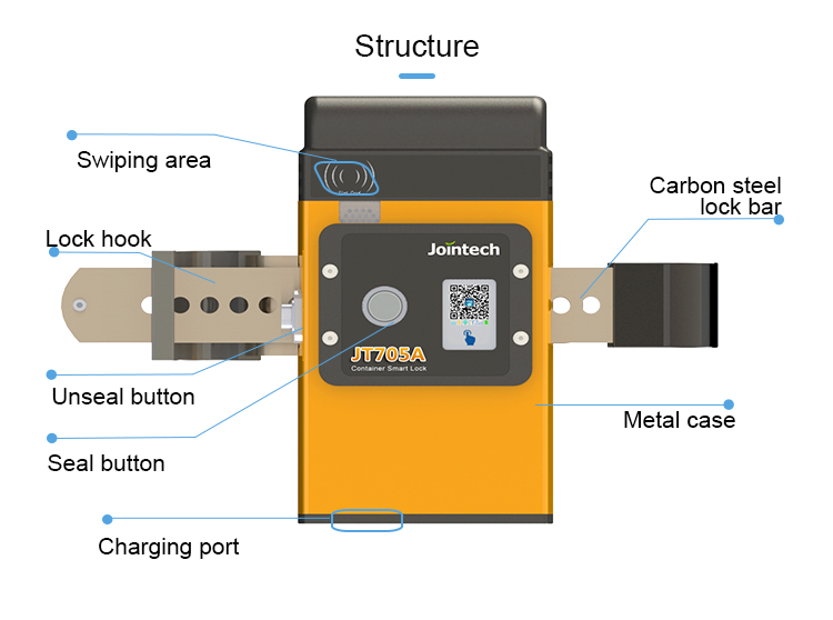 JT705A-GPS-padlock_03