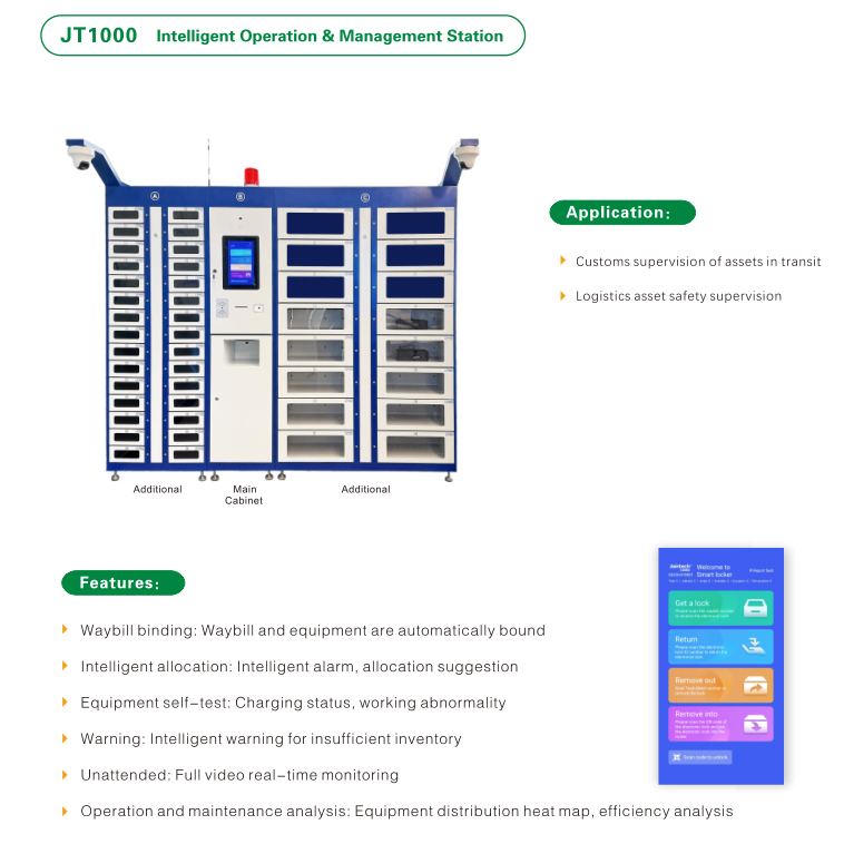 Management Station JT1000 Jointech JT1000
