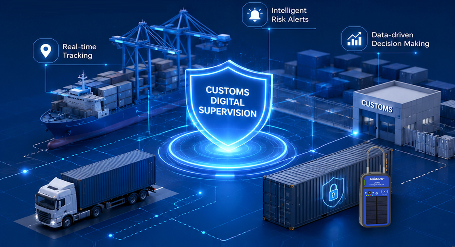 Trusted Connectivity & IoT Platform