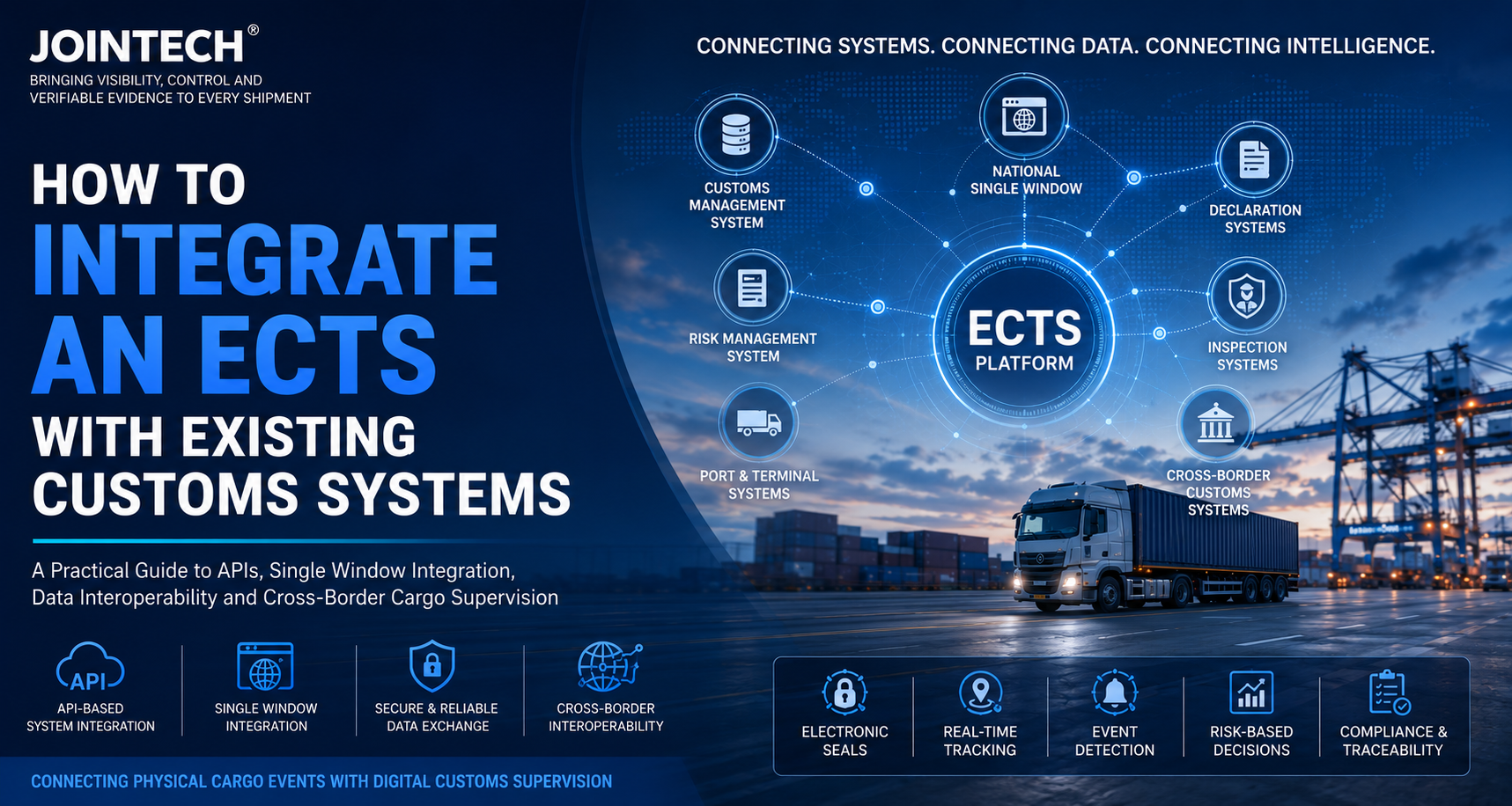 How to Integrate an ECTS with Existing Customs Systems
